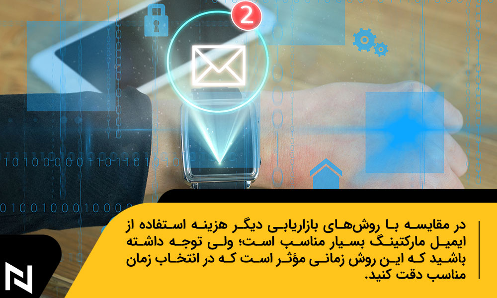 استفاده از ایمیل مارکتینگ؛ انتخاب زمان درست برای ارسال ایمیل