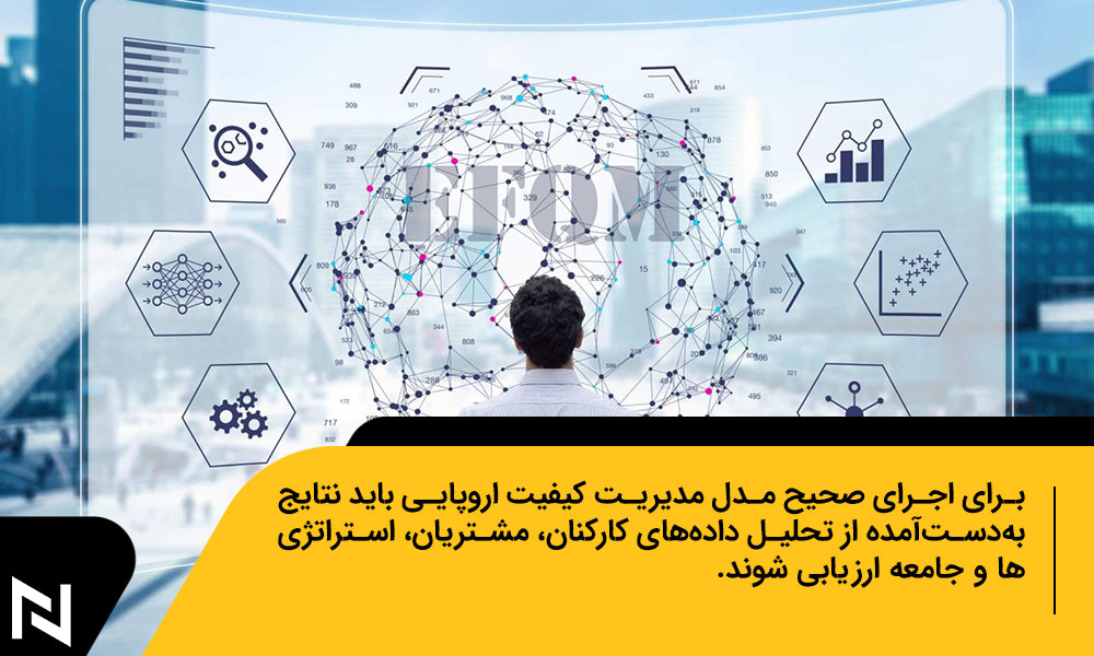 مدل مدیریت کیفیت اروپایی (EFQM)