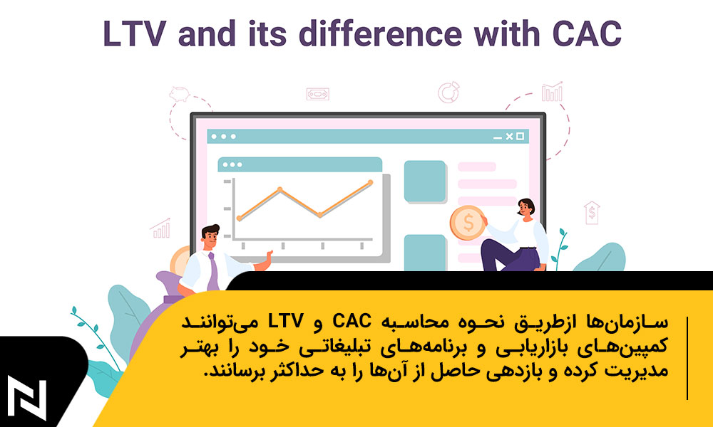 LTV و تفاوت آن با CAC