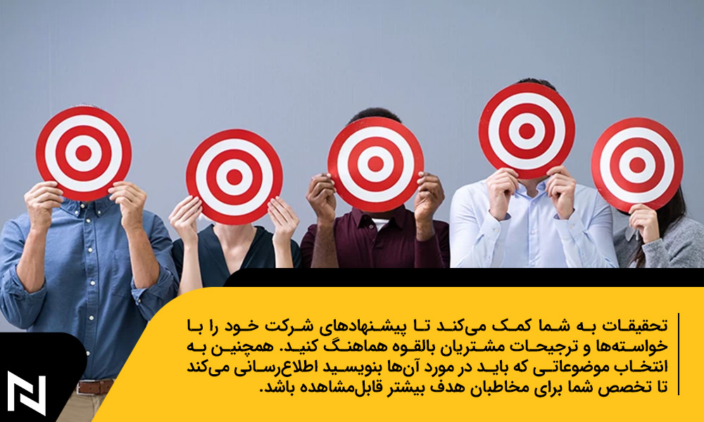 تحقیقات و انتخاب مخاطبان هدف